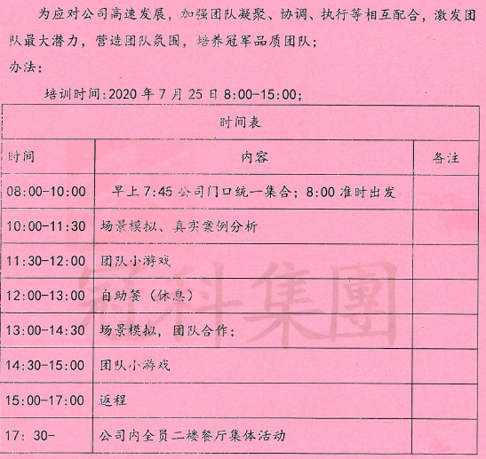 冠科團建2020年7月