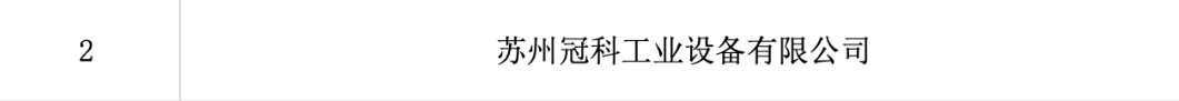 蘇州冠科工(gōng)業設備有限公司獲評江蘇省服務型制造示範企業