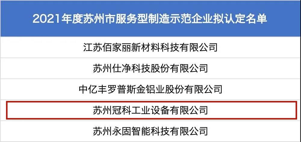 蘇州冠科工(gōng)業設備有限公司獲評爲“2021年度蘇州市服務型制造示範企業（總集成總承包）”